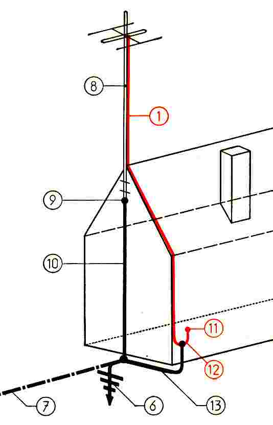 Figure2, 2.jpg