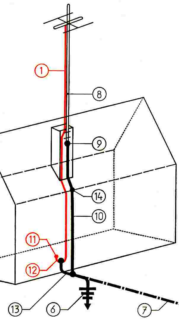 Figure3, 3jpg