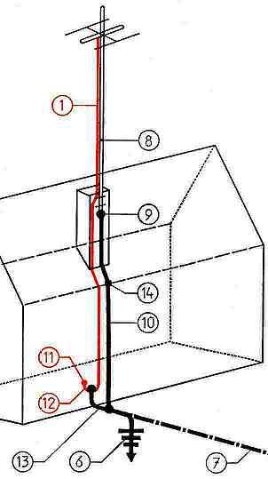 Figure3, 3jpg